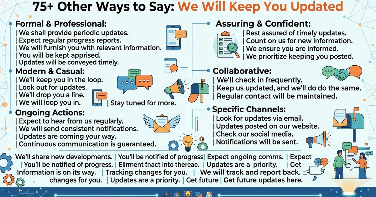 Other Ways to Say We Will Keep You Updated