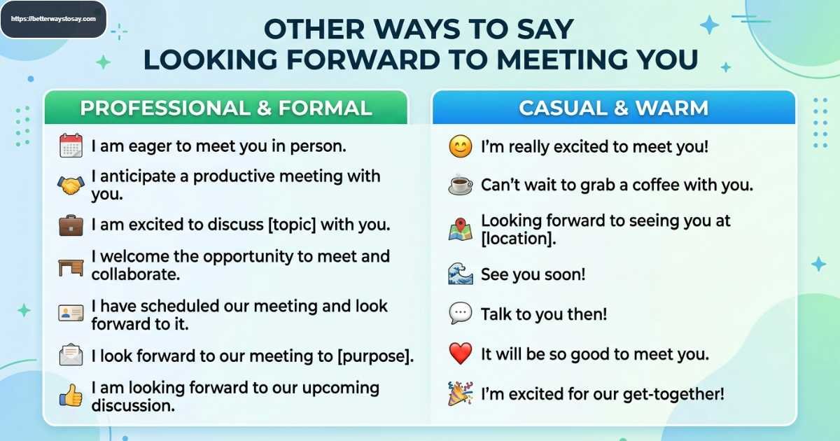 other ways to say looking forward to meeting you